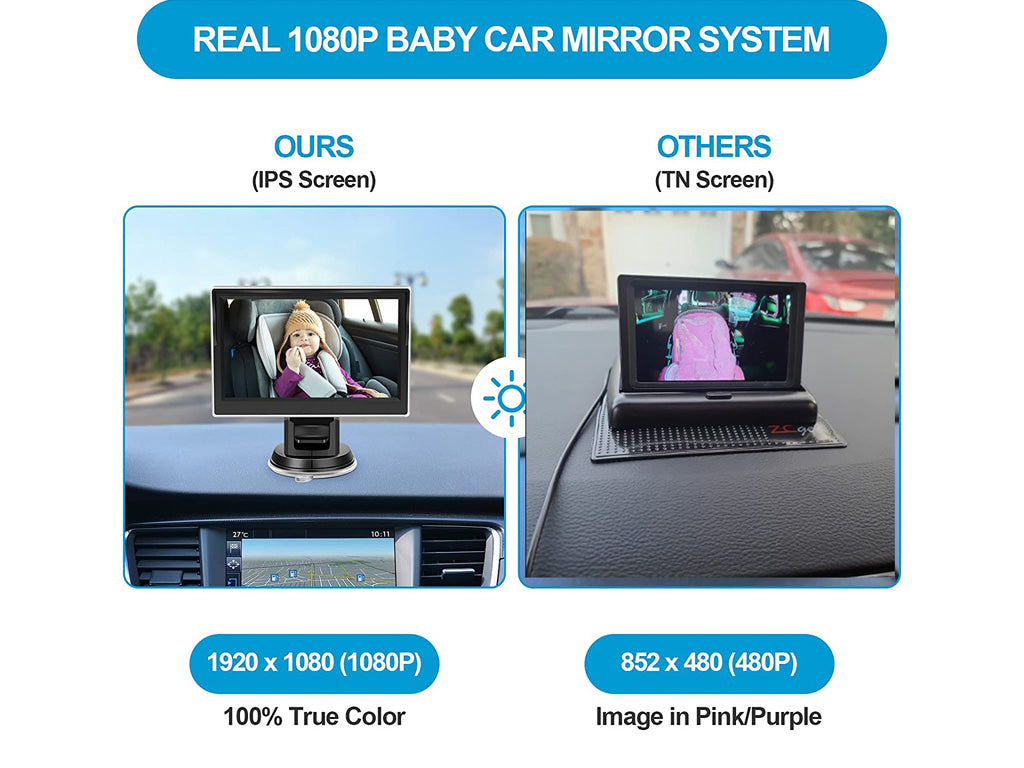 1080P Baby Car Seat Monitor with Night Vision - Adjustable 360° Rotation for Baby & Pet Monitoring