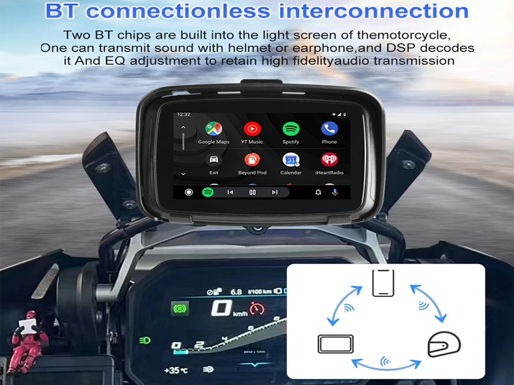 5" Motorbike Waterproof Portable CarPlay Android Auto Nav Unit
